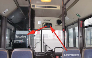 Diagram of laser pointer on bus