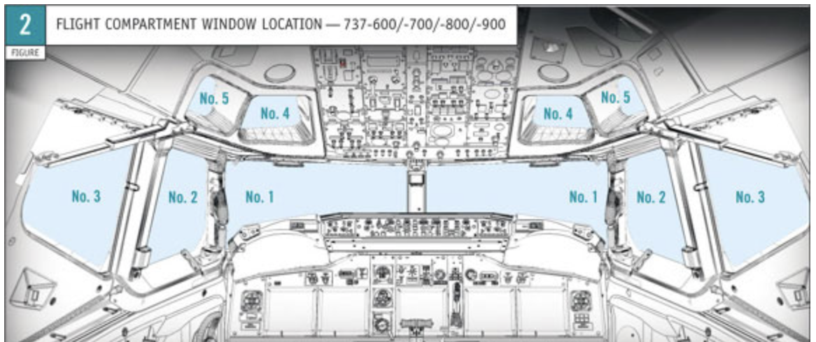 Windscreens 737